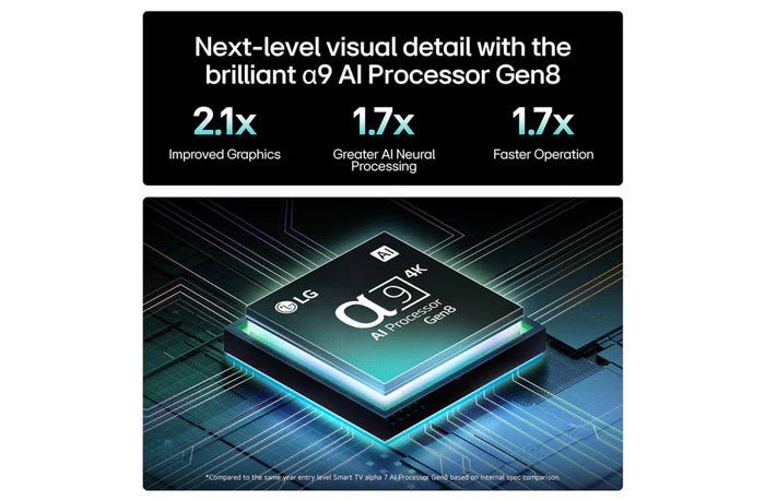 LG OLED48C56LB 48" EVO AI OLED Smart 4K Ultra HD HDR TV with Amazon Alexa*contact store for price*