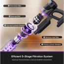 Eureka NEC520BK Cordless Vacuum Cleaner - Black