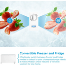 Midea MDRC211FZE01 143 Litre Chest Freezer