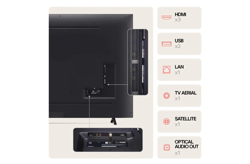 LG 86UR75006LB 86'' 4K UHD HDR Smart LED TV*contact store for price*