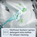 Candy EWY 485SB8-80 8kg/5kg 1400rpm washer dryer - White