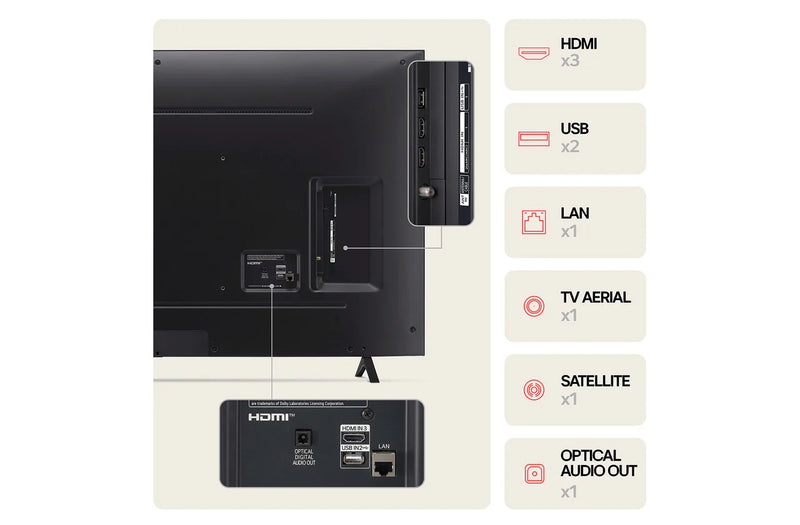 LG 55NANO81T6A 55'' 4K UHD HDR Nanocell TV*contact store for price*