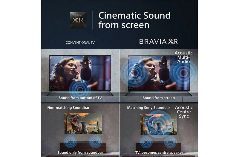 SONY BRAVIA XR55X90LU 55" Smart 4K Ultra HD HDR LED TV with Google Assistant*contact store for price*