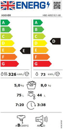 Hoover HBD485D1E/1 Integrated 8kg Wash 5kg Dry Washer Dryer 1400 Spin*contact store for price*