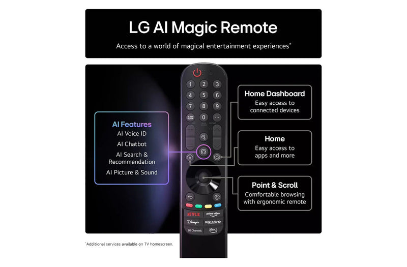 LG OLED48G56LS 48" EVO AI OLED Smart 4K Ultra HD HDR TV with Amazon Alexa*contact store for price*