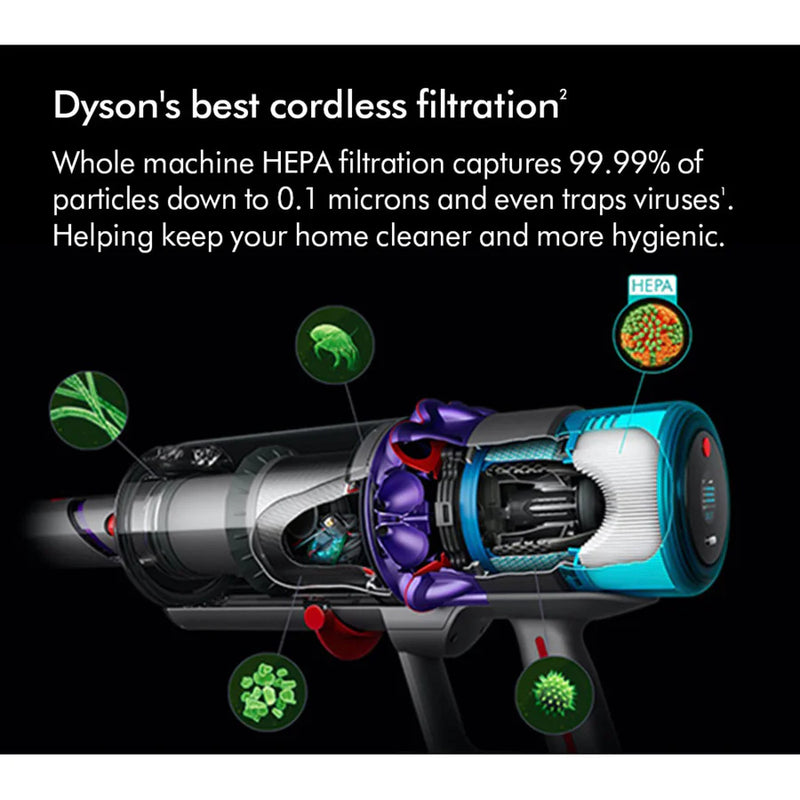 Dyson Gen5detect™ Cordless Vacuum Cleaner – Purple