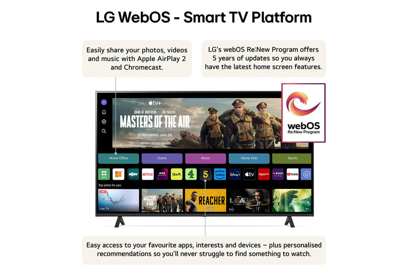 LG 65NANO81T6A 65'' 4K UHD HDR Nanocell TV*contact store for price*