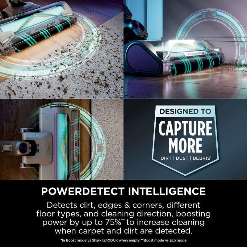 Shark IP1251UKT PowerDetect Cordless Vacuum Cleaner