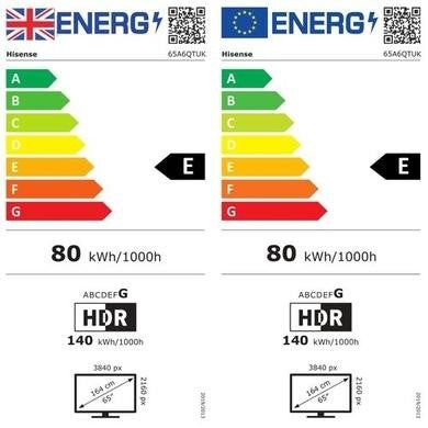 HISENSE 65A6QTUK 65" LED 4K HDR Smart TV with Freely*contact store for price*