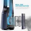 Midea MBF150BSUK Bladeless Tower Fan