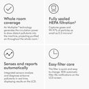 Dyson TP10 Purifier Cool™ Purifying Fan [454842-01]