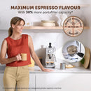Breville VCF185 Slimline Espresso Compact Coffee Machine