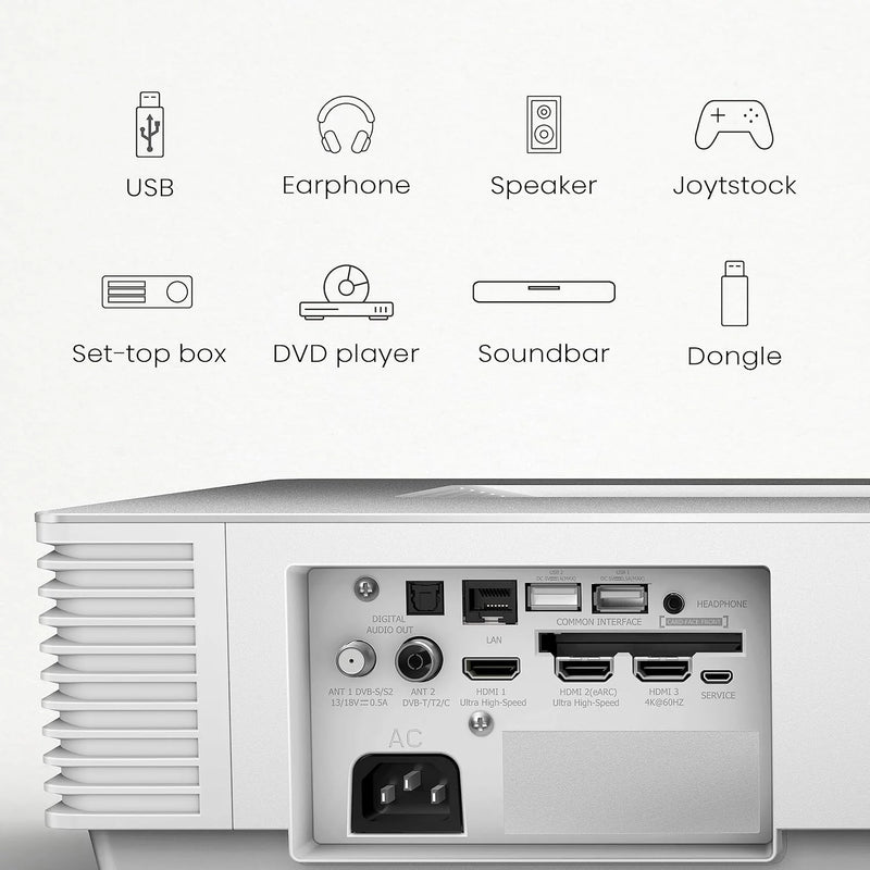 Hisense 100L5HTUKD 100'' 4K Ultra HD HDR Laser TV with Included screen*contact store for price*