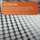 Hotpoint NM11948GCAUK ActiveCare 9kg 1400rpm Washing Machine*contact store for price*