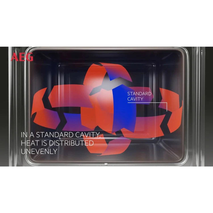 AEG CIX6540ACM 5000 Series SurroundCook 60cm Induction Cooker *contact store for price*- Stainless Steel [last one]