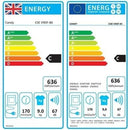 Candy CSEV9DF-80 9kg Vented Tumble Dryer - White