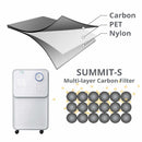 EcoAir Summit S Low Energy Dehumidifier