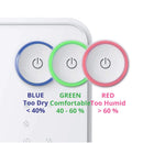 EcoAir Summit S Low Energy Dehumidifier