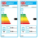 Hotpoint DIH82G1AB Built-in Double Oven - Black