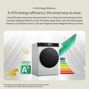 LG F4Y511GBLN1 11kg AI DD™ TurboWash™ 1400rpm Washing Machine - Graphite