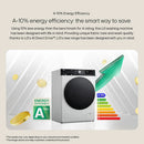 LG F2Y509WBLN1 Counter-Depth MAX™ AI DD™ 9Kg Washing Machine - White