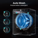 Hisense WF5S1245BW 5S Series Auto Dosing 12kg 1400rpm Washing Machine - White