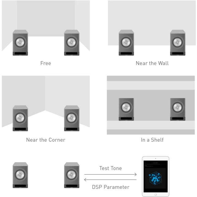 Technics SC-CX700B-H Wireless HiFi System - Grey