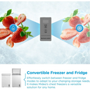 Midea MDRC154FZE01 99 Litre Chest Freezer -Garage Suitable - Convertible From Freezer to Fridge