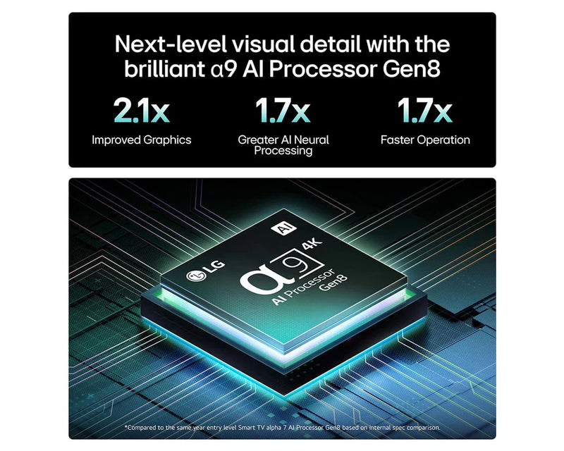 LG OLED55C56LB 55'' evo AI 4K UHD HDR OLED TV [NEW FOR 2025]*contact store for price*