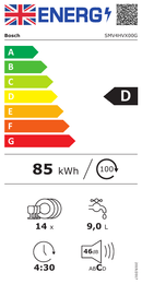 Bosch SMV4HVX00G Series 4 14-place setting Integrated dishwasher*contact store for price*