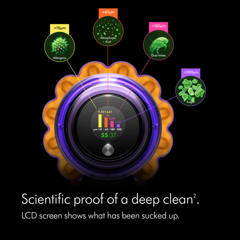 Dyson V12 Detect Slim vacuum cleaner [470521-01]